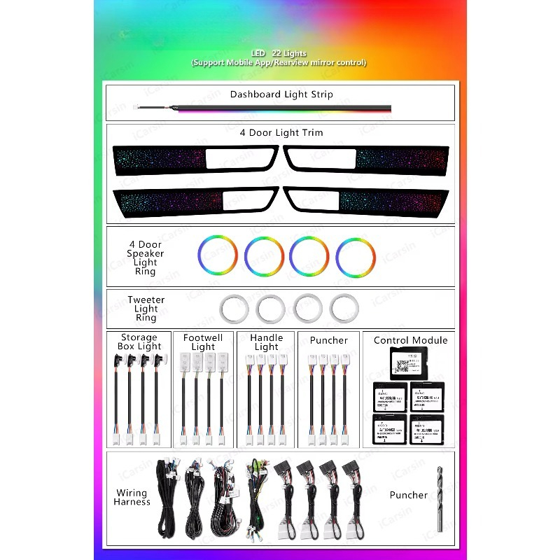 Symphony RGB Atmosphere Light  - Lighting Interior Decor recension och pris