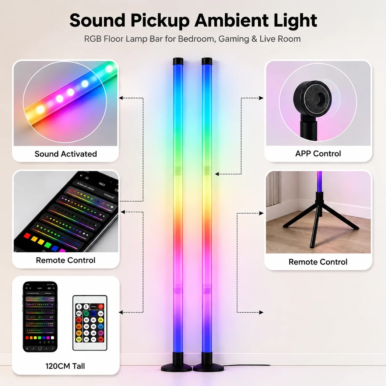 2 Pack RGB LED Corner Floor La - Lighting Decor For Room recension och pris
