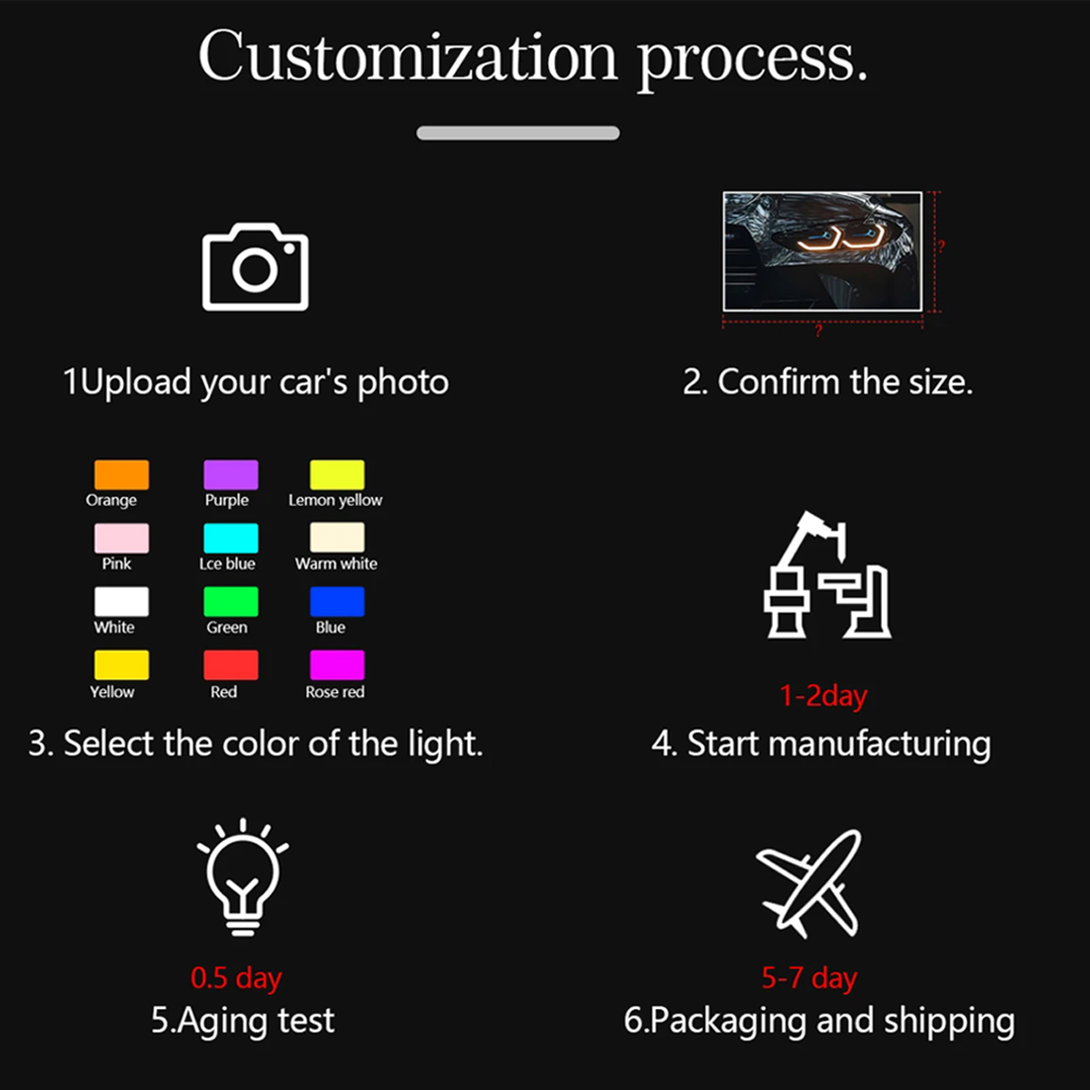 Customizable car art with USB  - Lighting Interior Decor recension och pris
