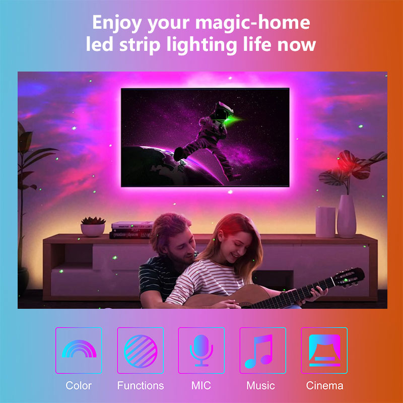 STTL Smart TV LED Strip Light  - Ambient Led Strip recension och pris