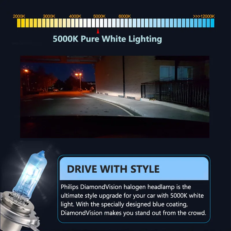 Philips H4 H7 H11 HB3 HB4 H8 H - Philips Bulb Hue recension och pris