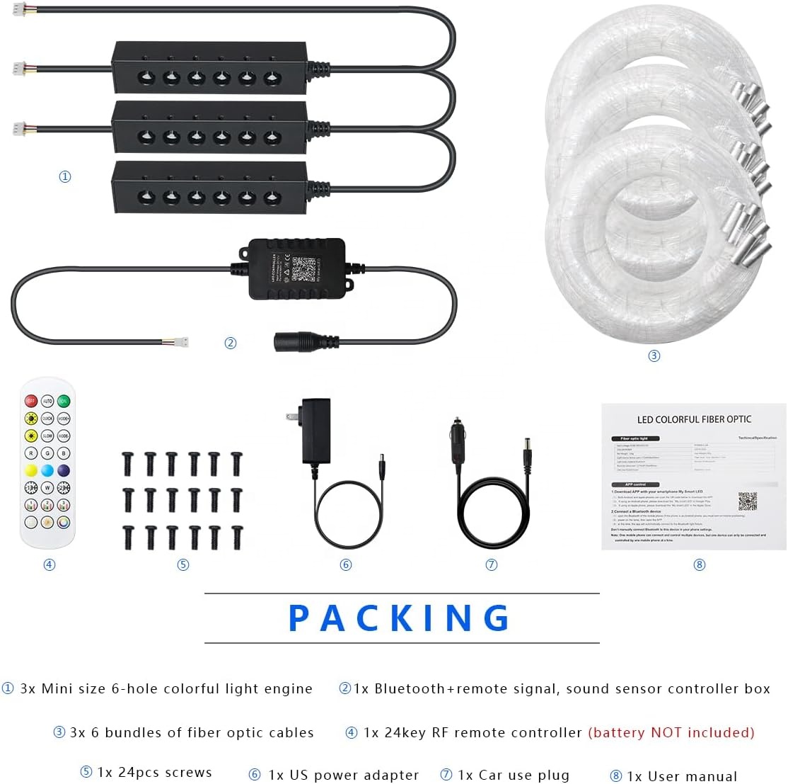 RGB Fiber Optic Star Ceiling L - Lighting Interior Decor recension och pris